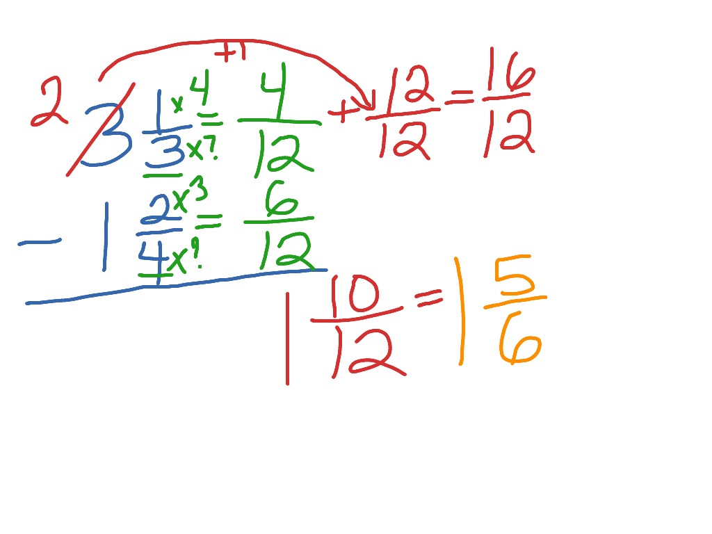 Kahangi, subtracting fractions & regrouping | ShowMe