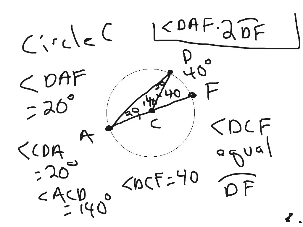 most-viewed-thumbnail