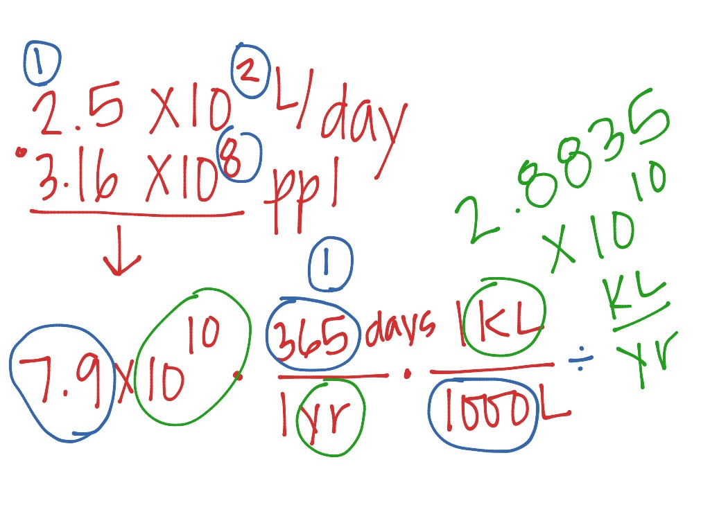 Converting Units With Scientific Notation Dimensional Analysis Math