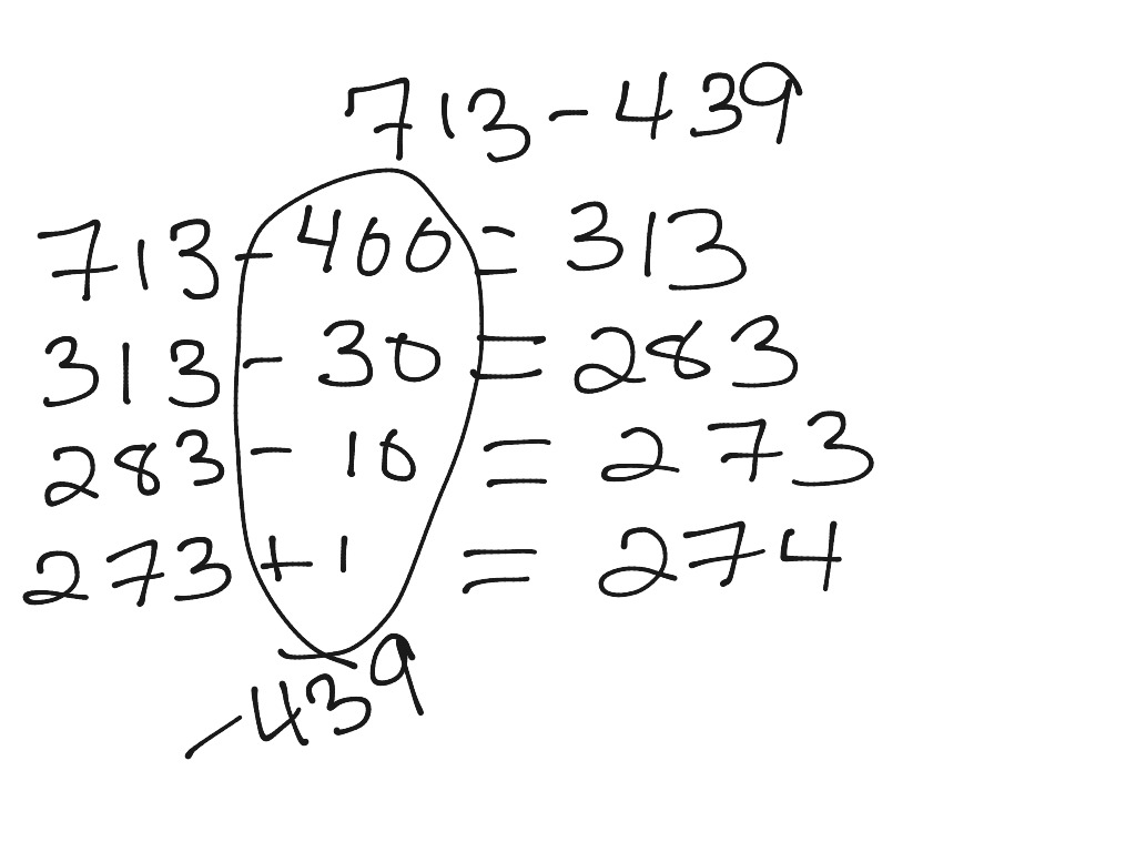 Soustraction verticale avec compensation | Math, Elementary Math, 3rd ...