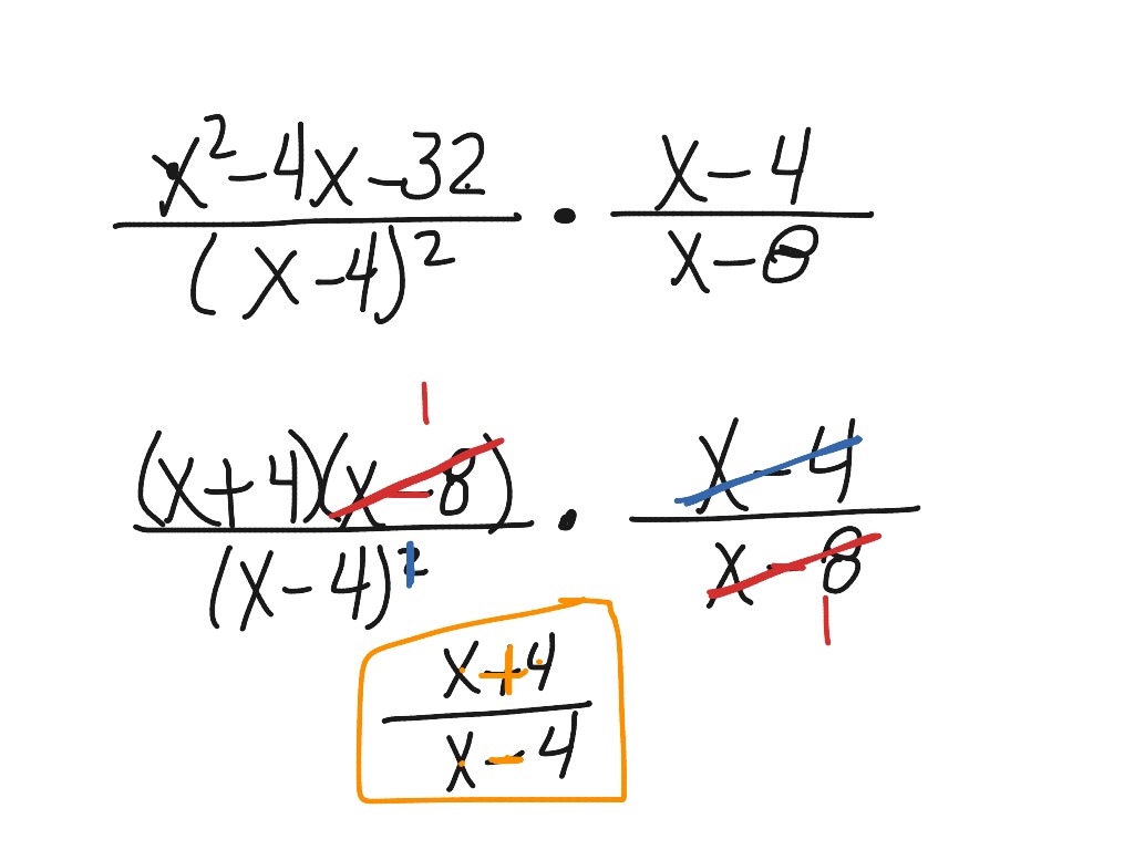 Joey | Math | ShowMe