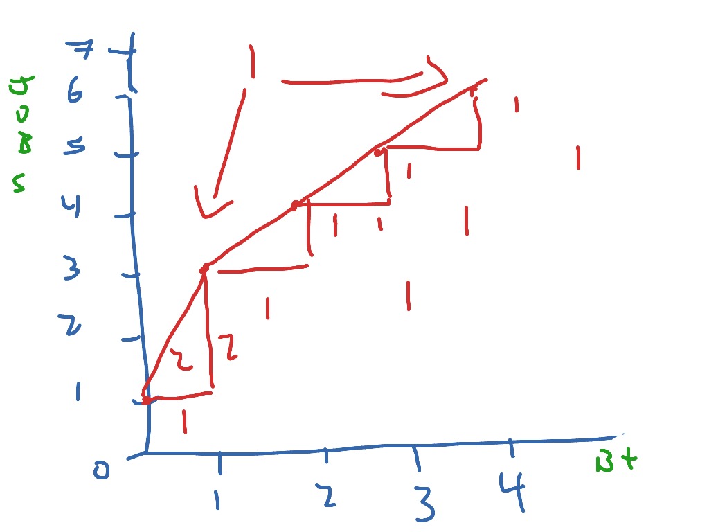 most-viewed-thumbnail