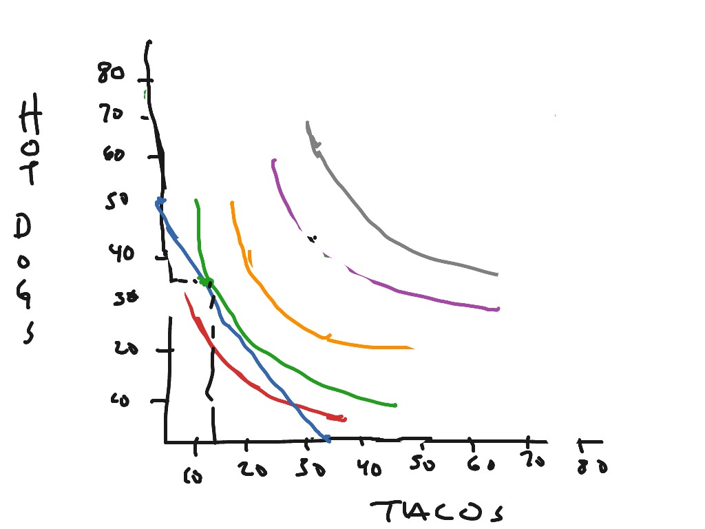 most-viewed-thumbnail