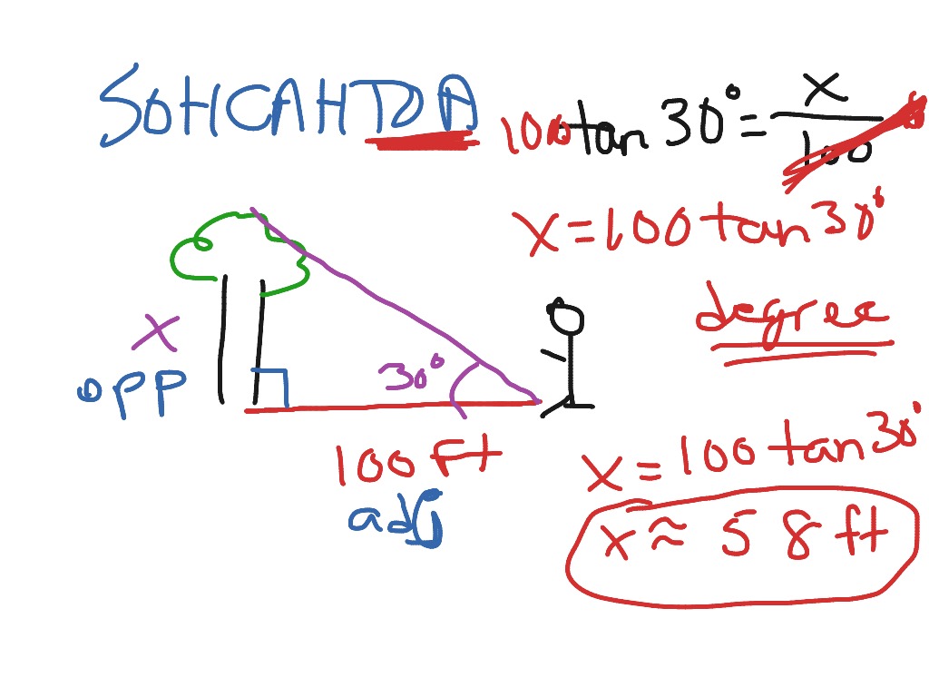 Sohcahtoa Mnemonic