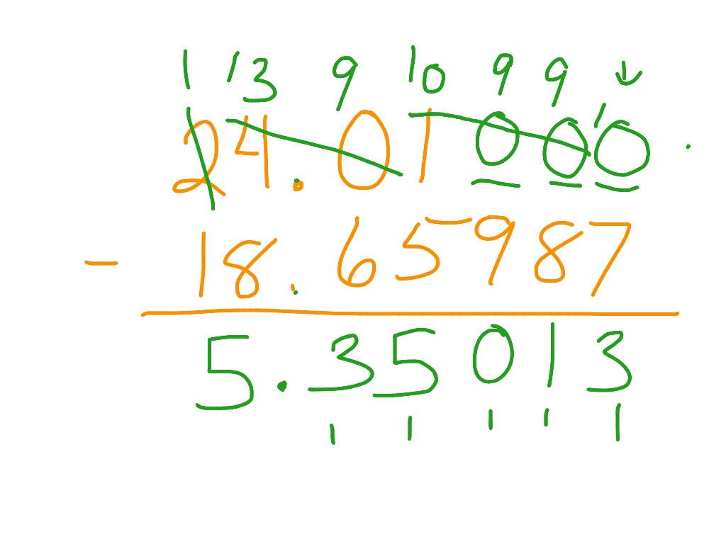 zeros-in-the-decimal-math-decimals-elementary-math-5th-grade-math