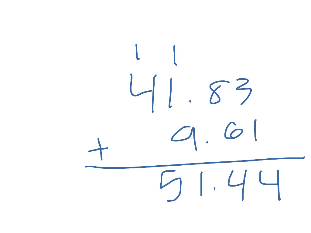 Adding Decimals. Devin | Math | ShowMe