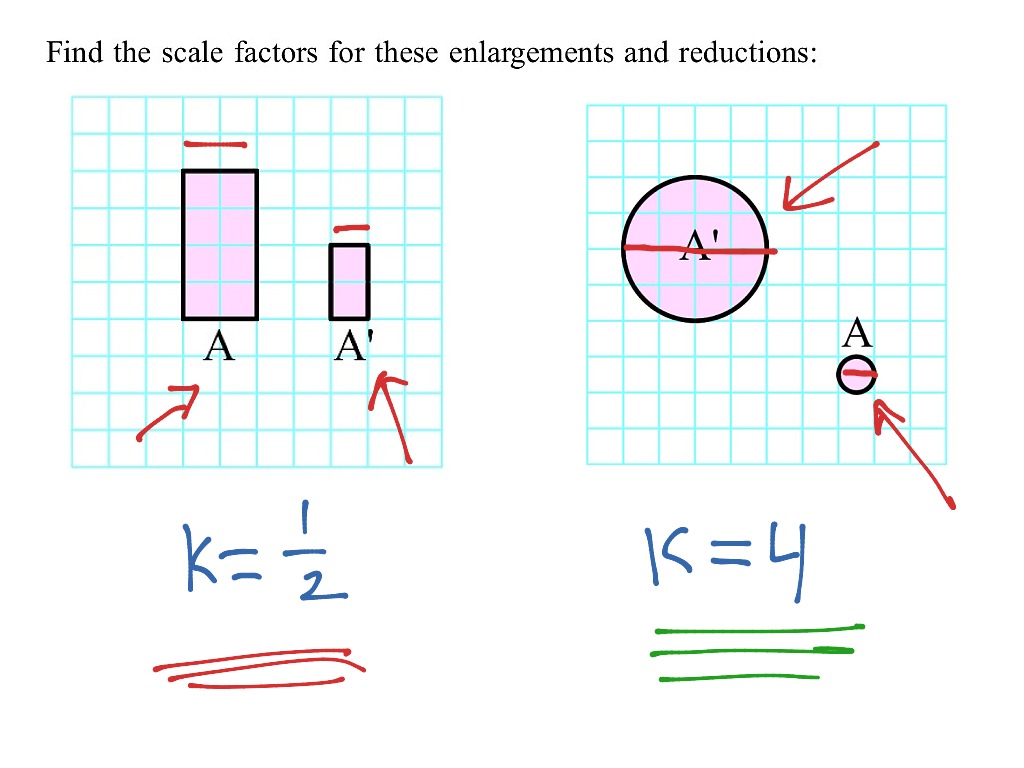 y8-ch18a-enlargement-and-reduction-math-geometry-showme
