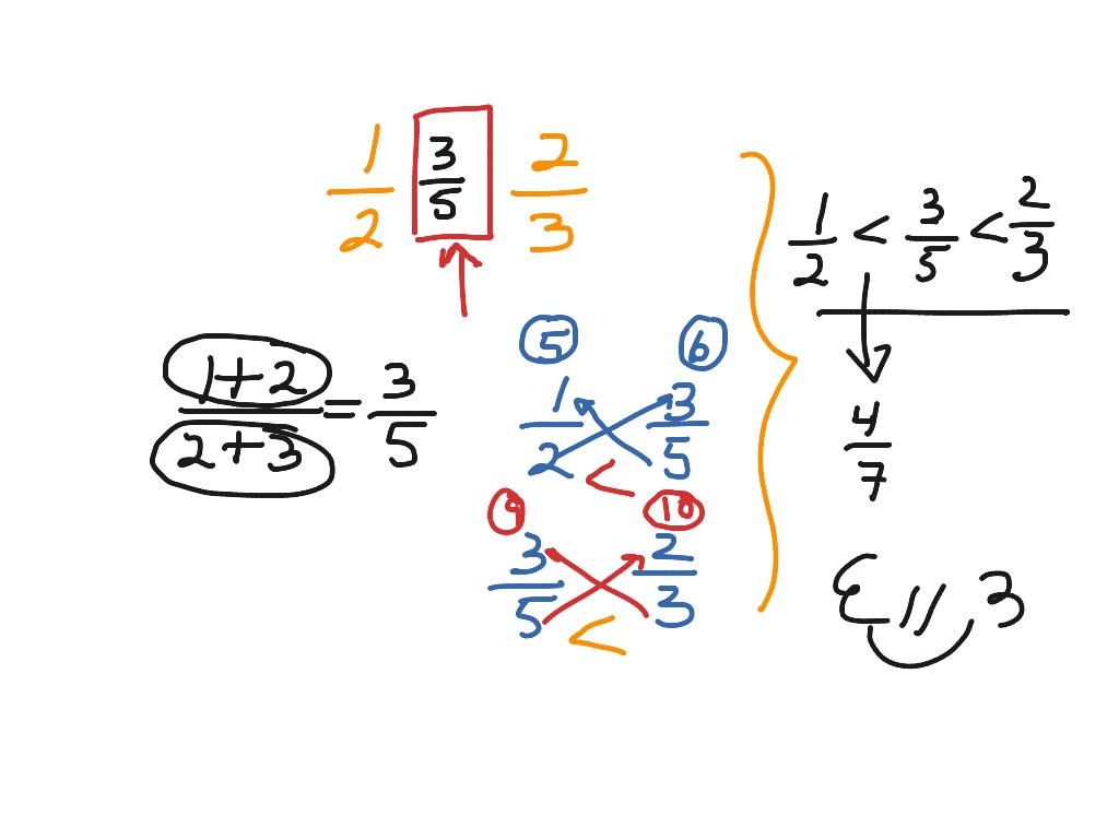 Densidad entre fracciones | Math, Arithmetic | ShowMe