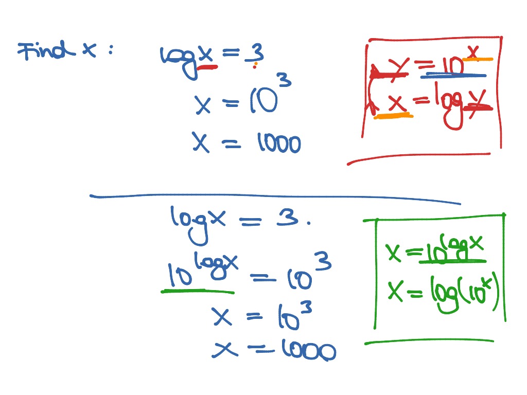 a-logarithms-in-base-10-math-showme