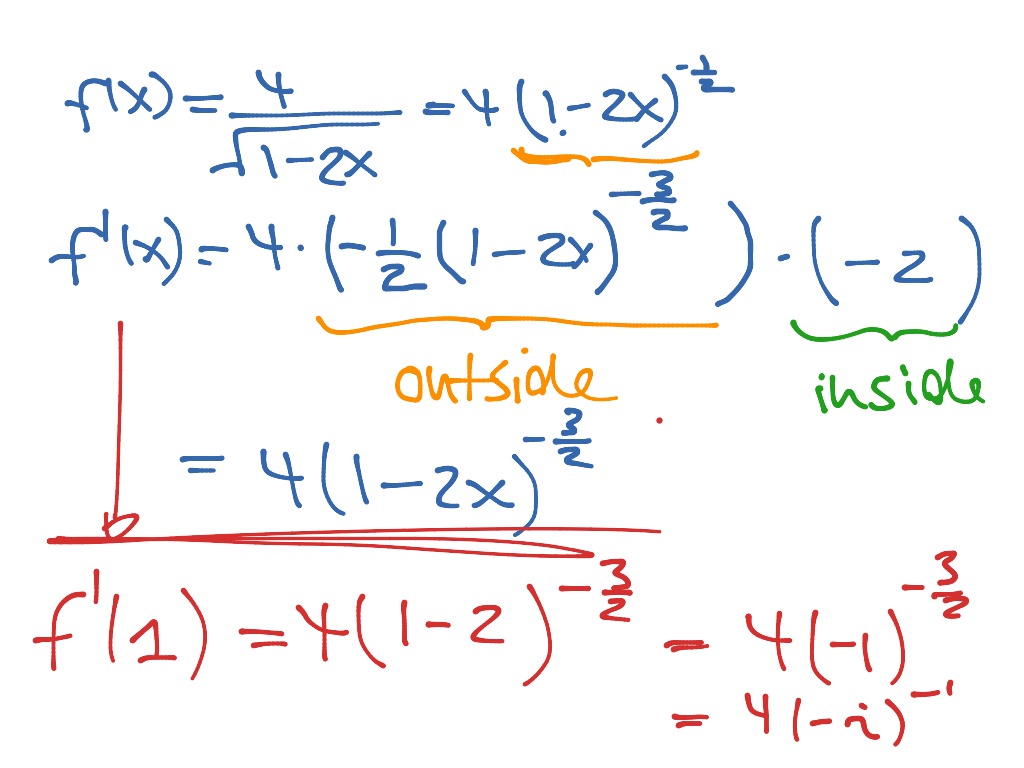 The Chain Rule | Math | ShowMe