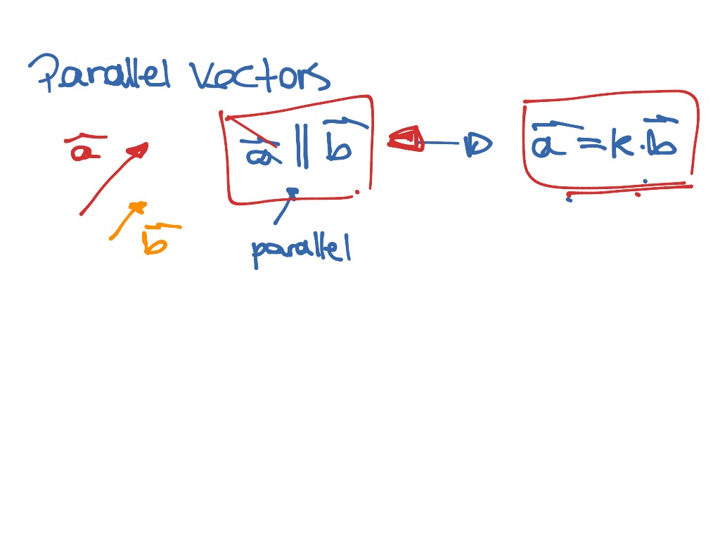 parallel vectors