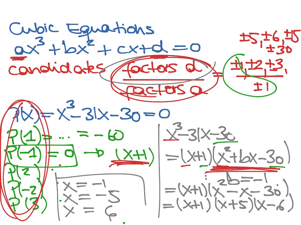 0606 cubic equations | Math | ShowMe