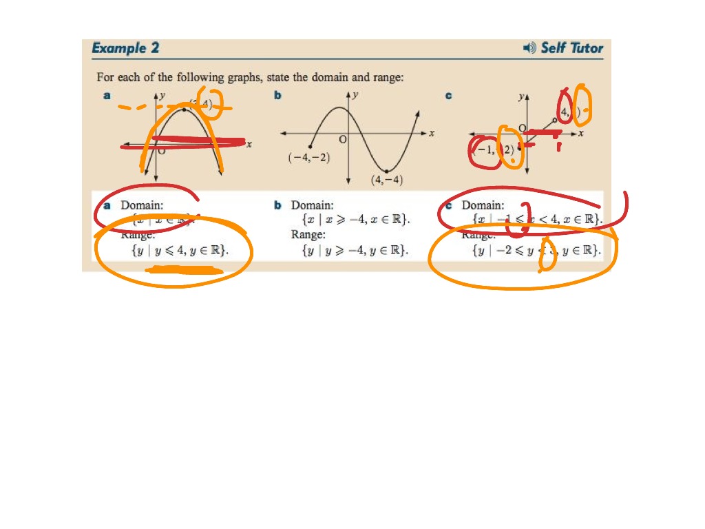 Functions B | ShowMe