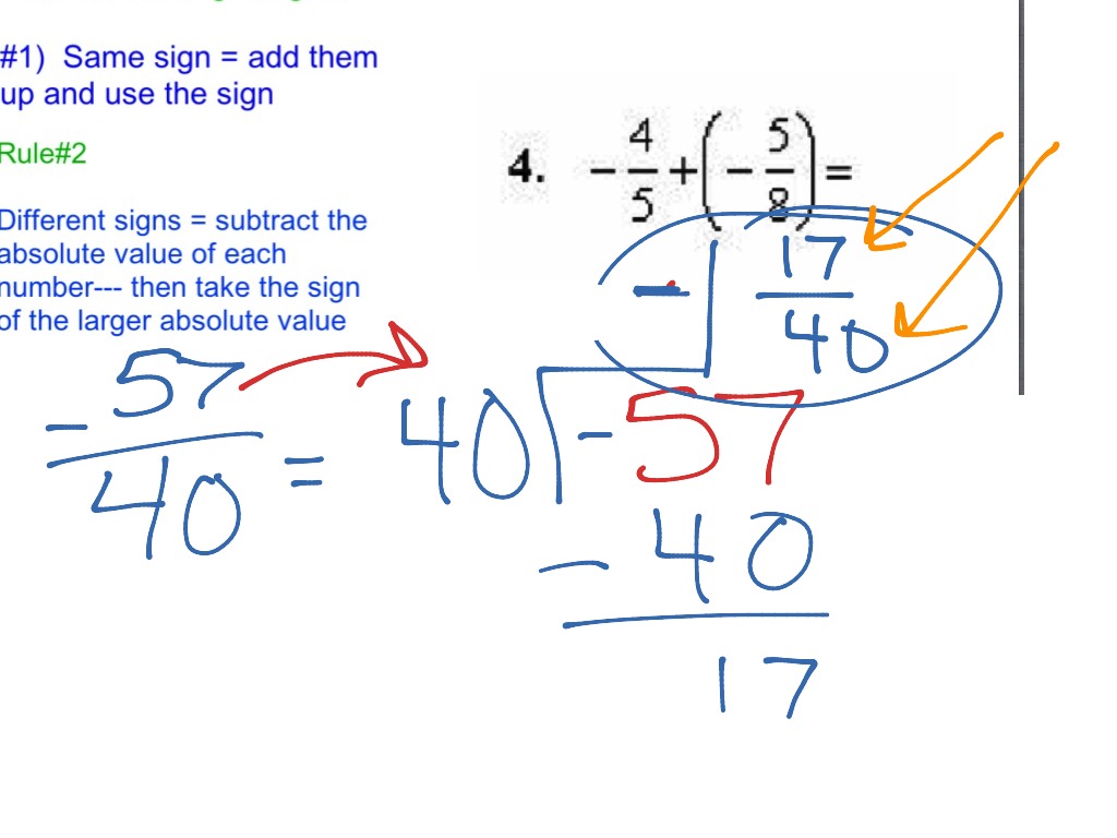 adding-signed-fractions-and-mixed-numbers-math-showme