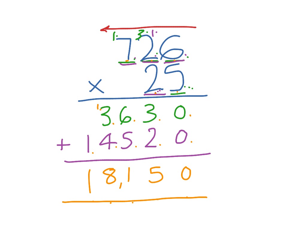 Three by two digit multiplication | Math | ShowMe