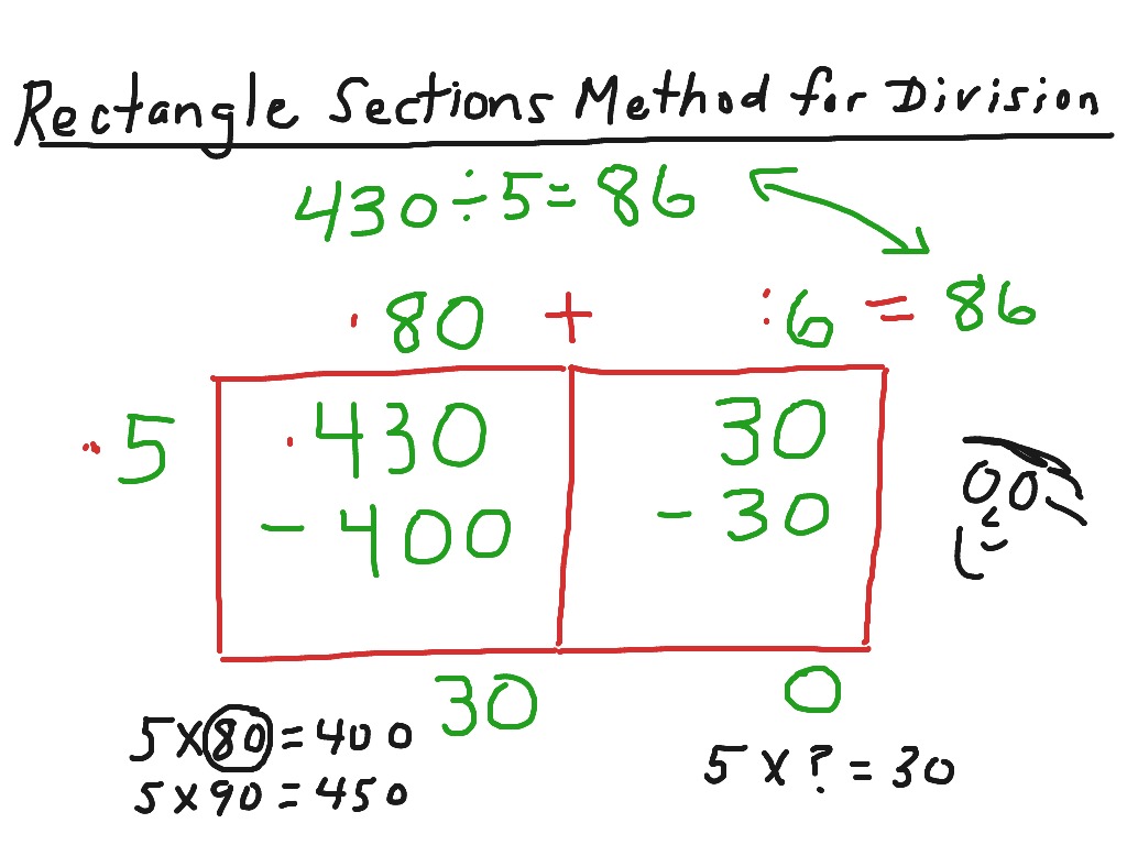 Rectangle Sections Method For Division Math ShowMe