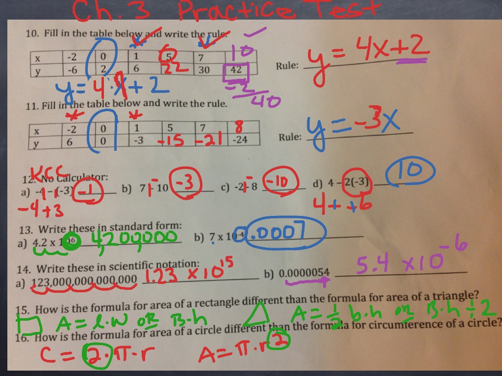 ShowMe - scientific notation fractions in the simplest form