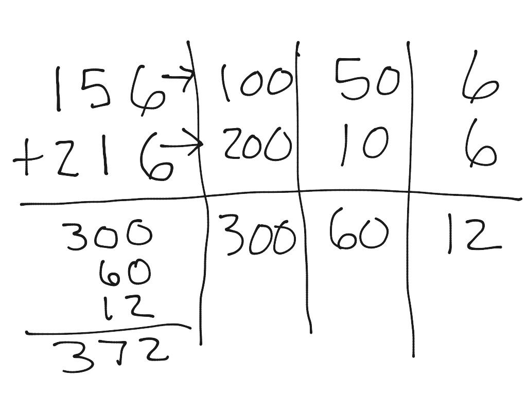 Addition Decomposing Strategy (word Problem) 