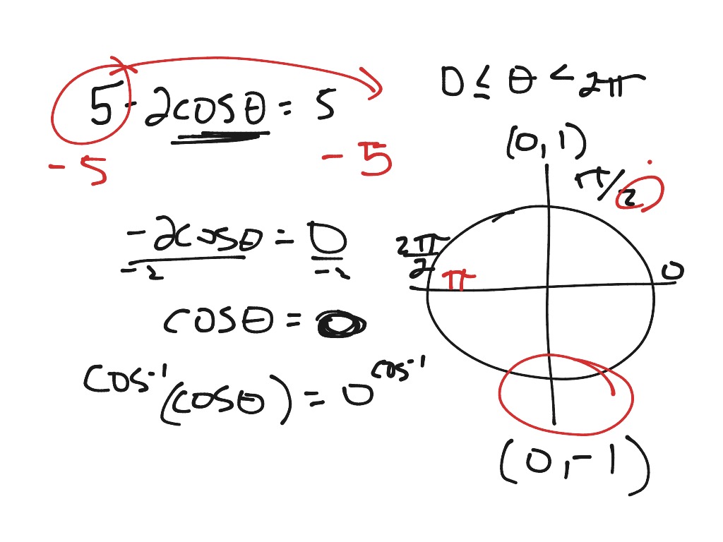 Solving For Theta Math Precalculus Trigonometry Equations And Solving For Theta Math Precalculus Trigonometry Equations And
