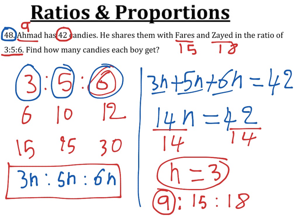 how to solve ratio problem solving