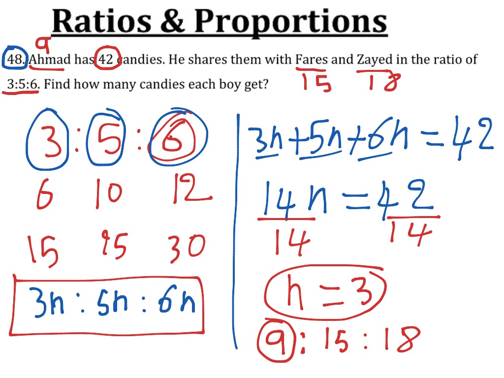 How Do You Solve Problems With ratios 