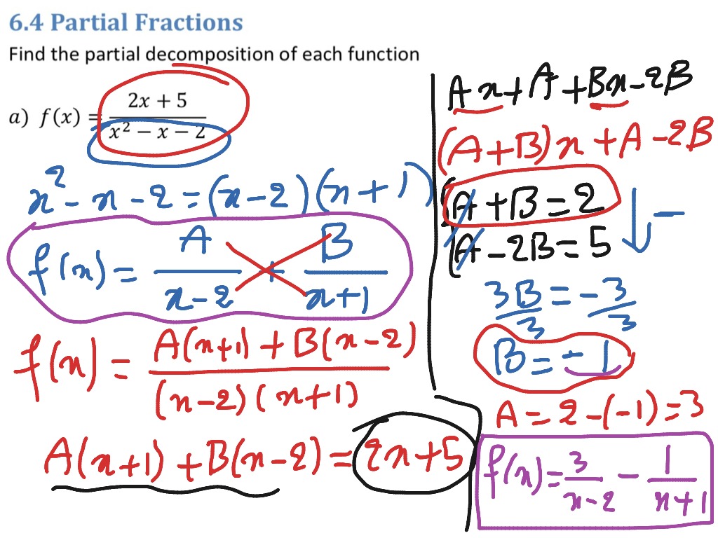 partial-decomposition-of-functions-1-math-precalculus-partial-decomposition-showme