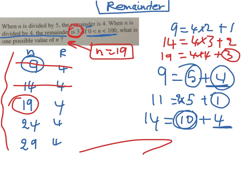 Remainder | Math, Arithmetic | ShowMe