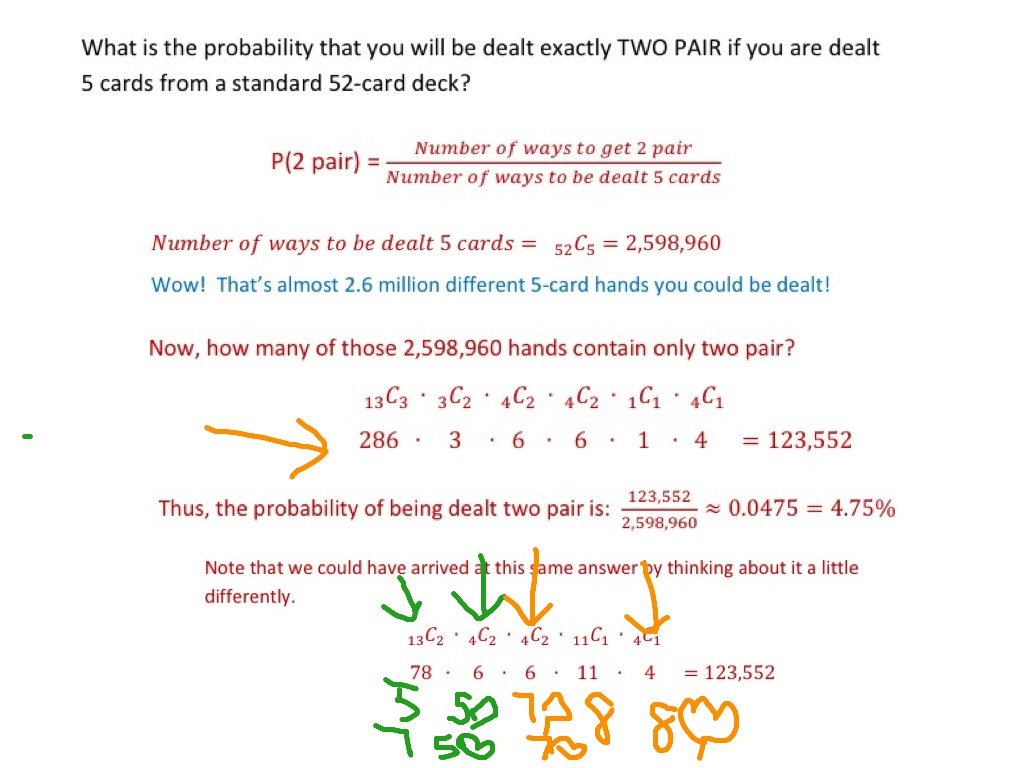how to calculate probability of poker hands