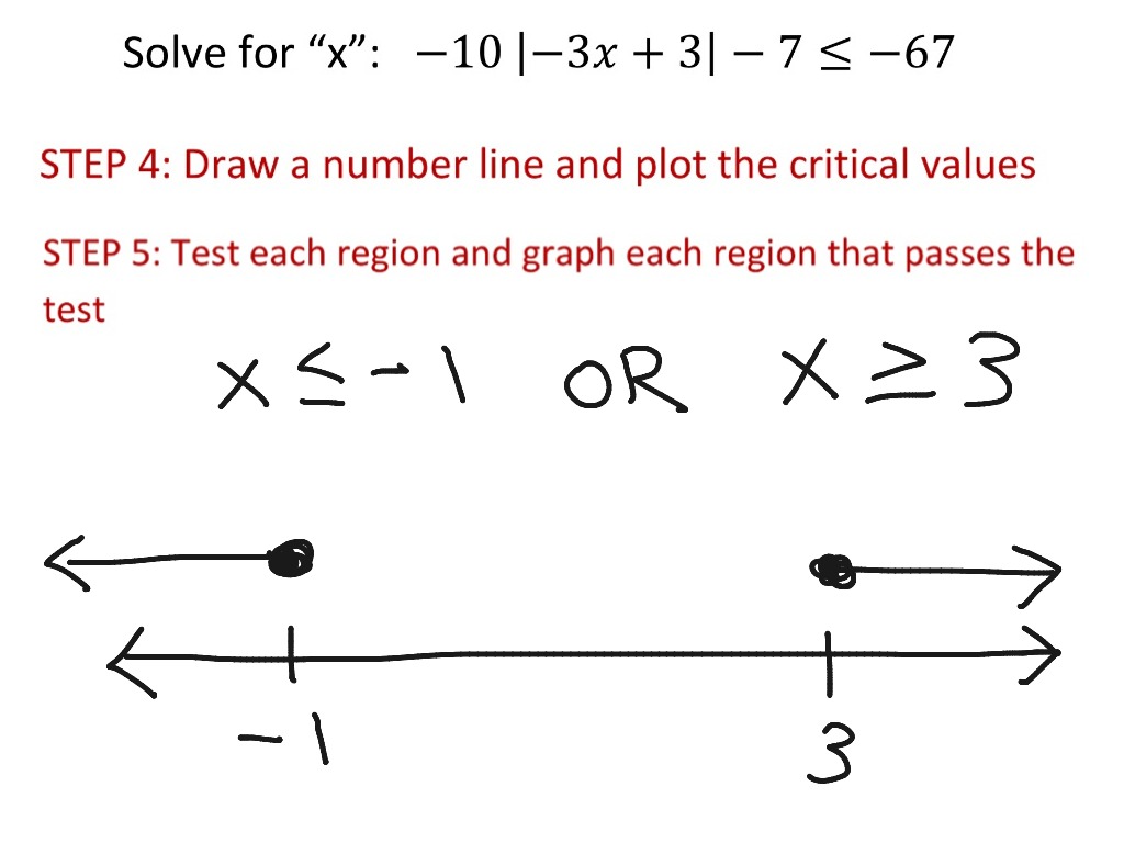 how-to-solve-an-absolute-value-inequality-cloudshareinfo