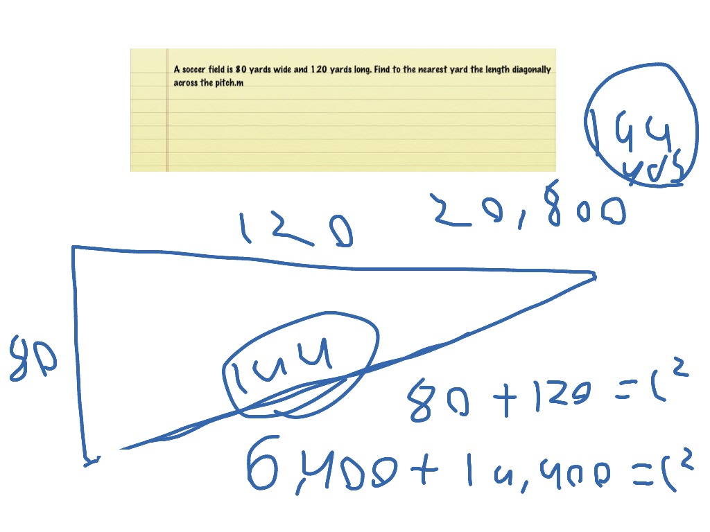 Pythagorean Theorean | ShowMe