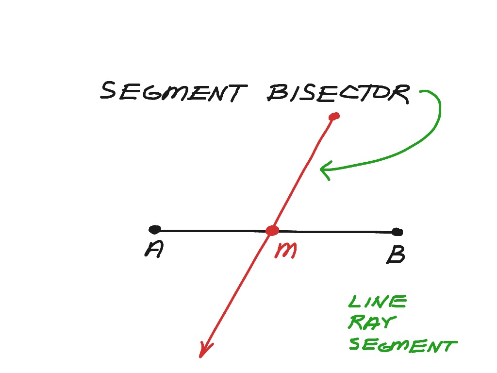 Line-Segment, Ray and Line, Definition of in Line-segment