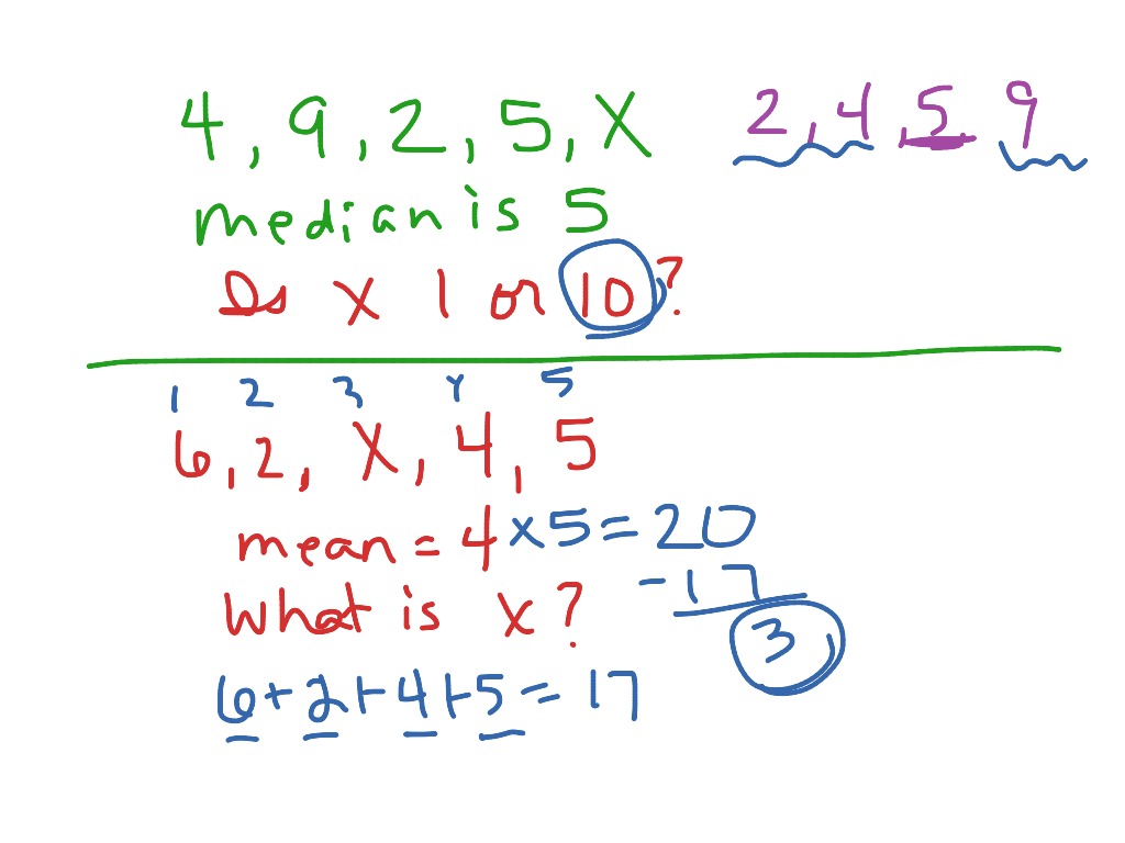 finding the missing number from mean, median, mode or range  Math