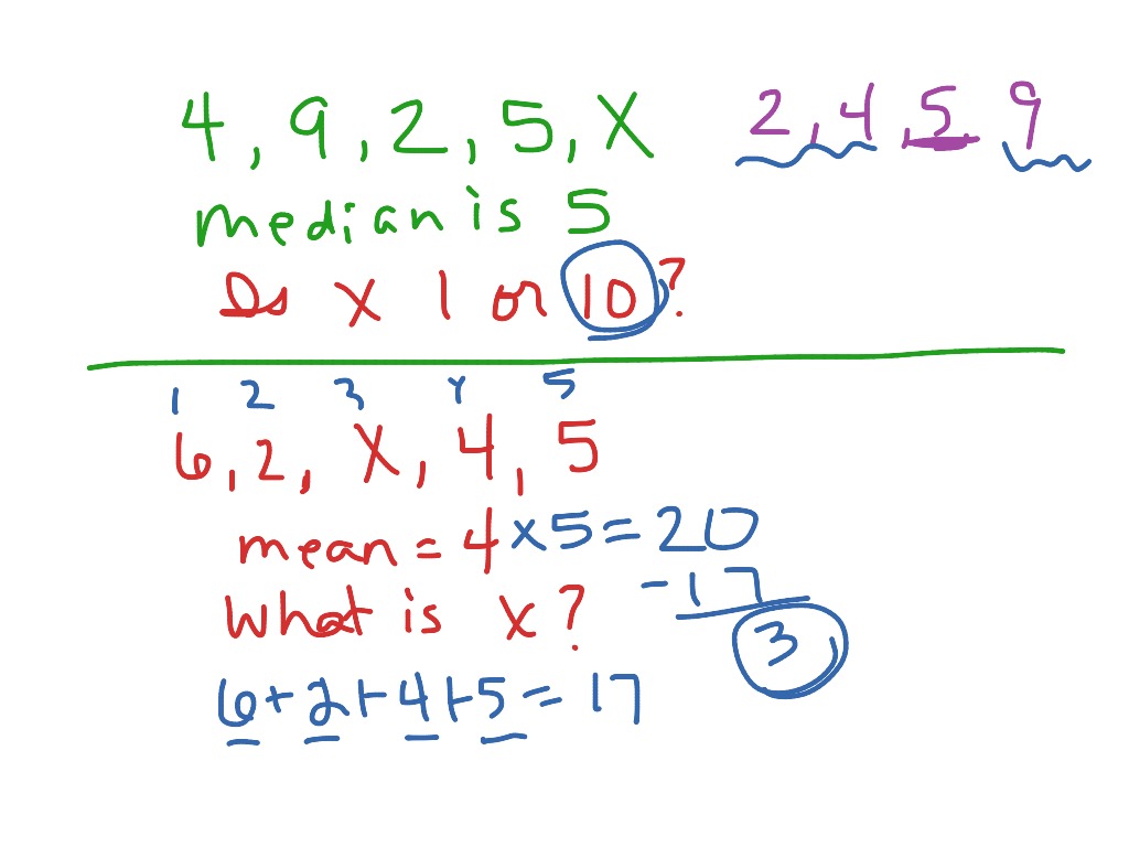 finding-the-missing-number-from-mean-median-mode-or-range-math