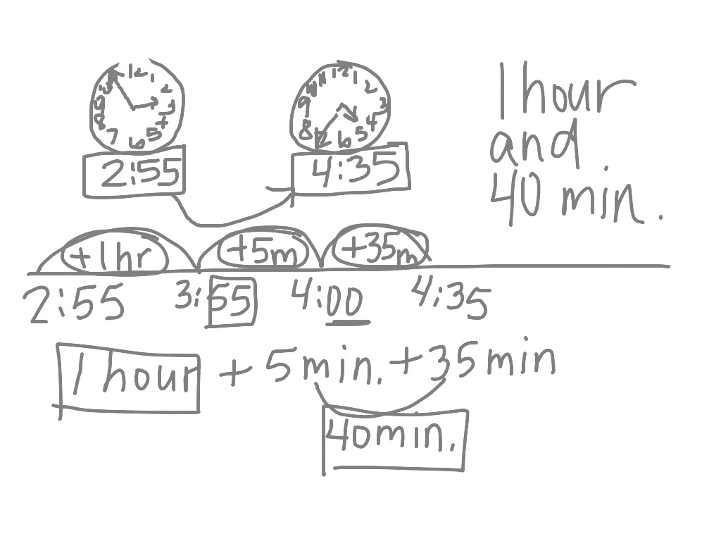 most-viewed-thumbnail