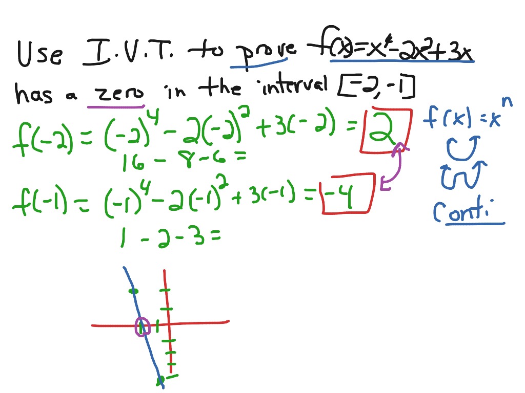 intermediate value theorem formula