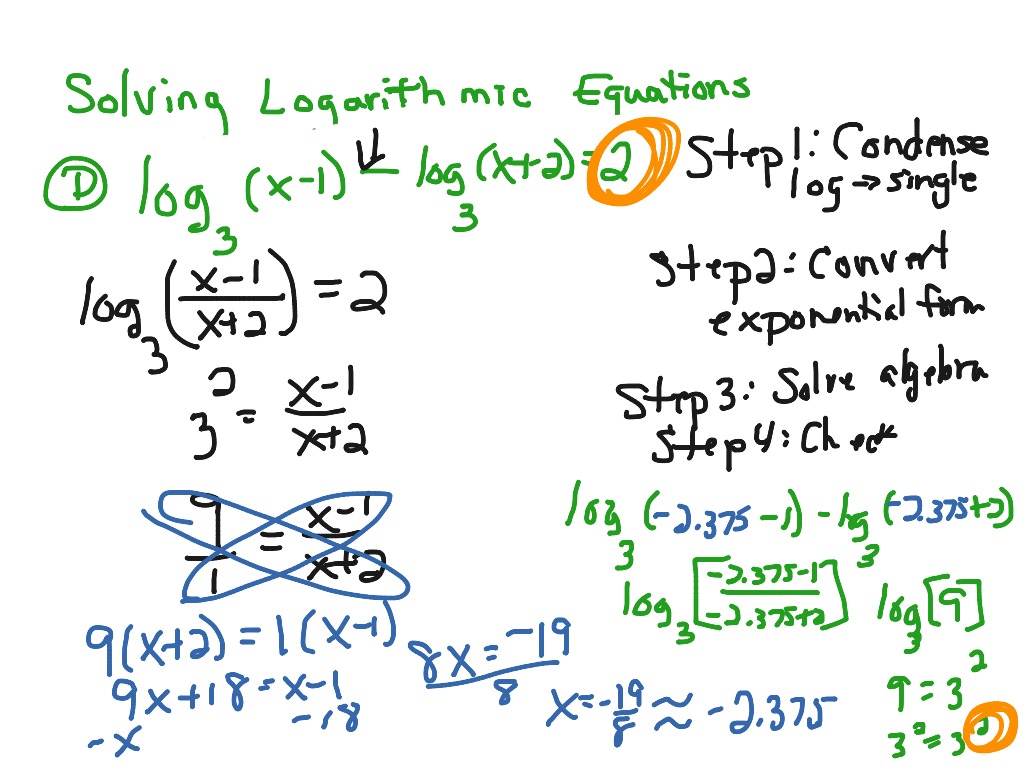 logarithmic equation