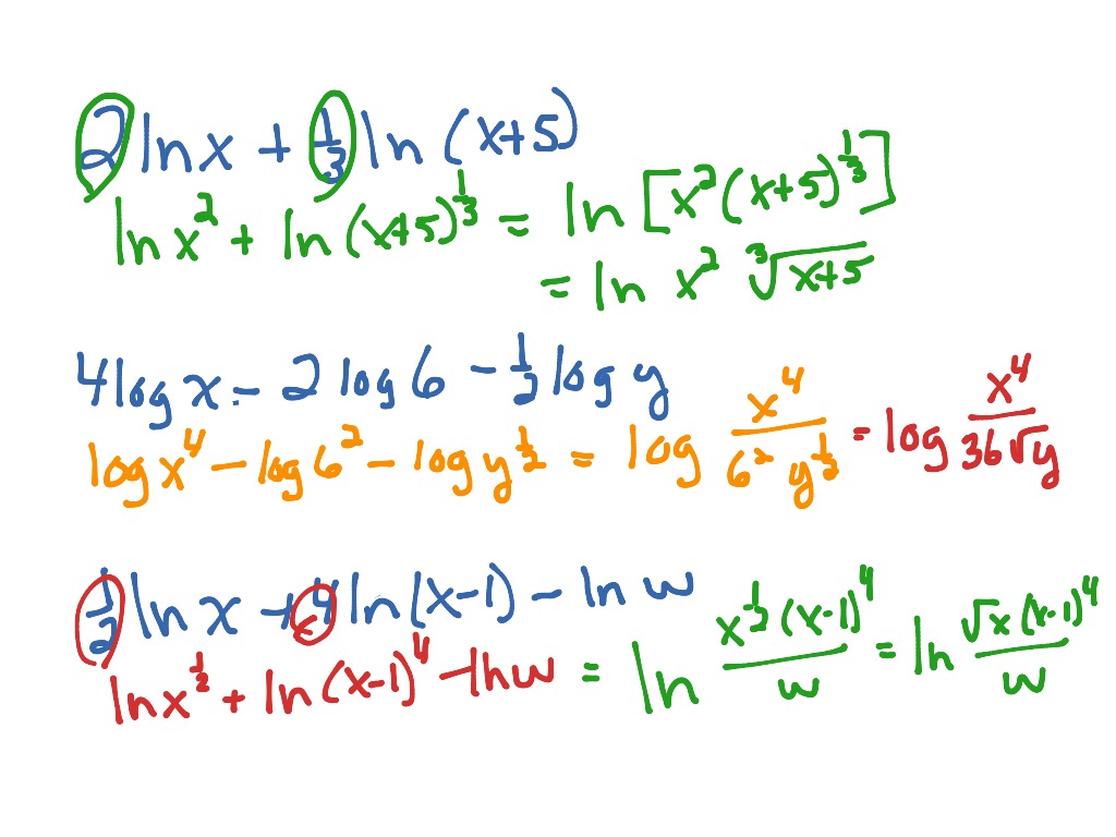 condense logarithms .pdf