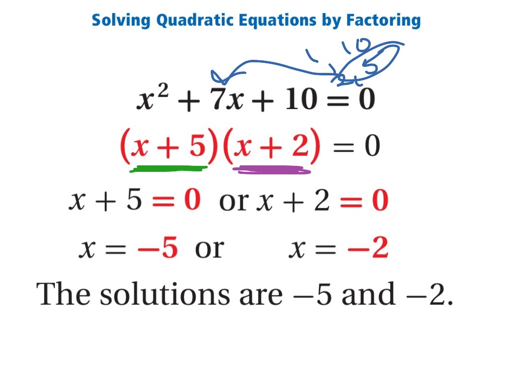 solving quadratic equations