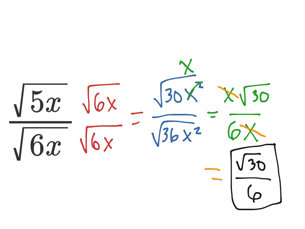 simplify radical expressions
