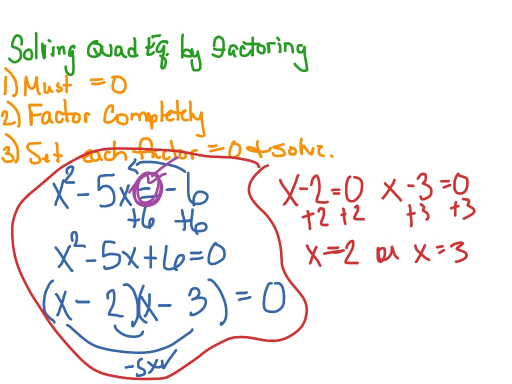 Solving quad equations by factoring | Math | ShowMe