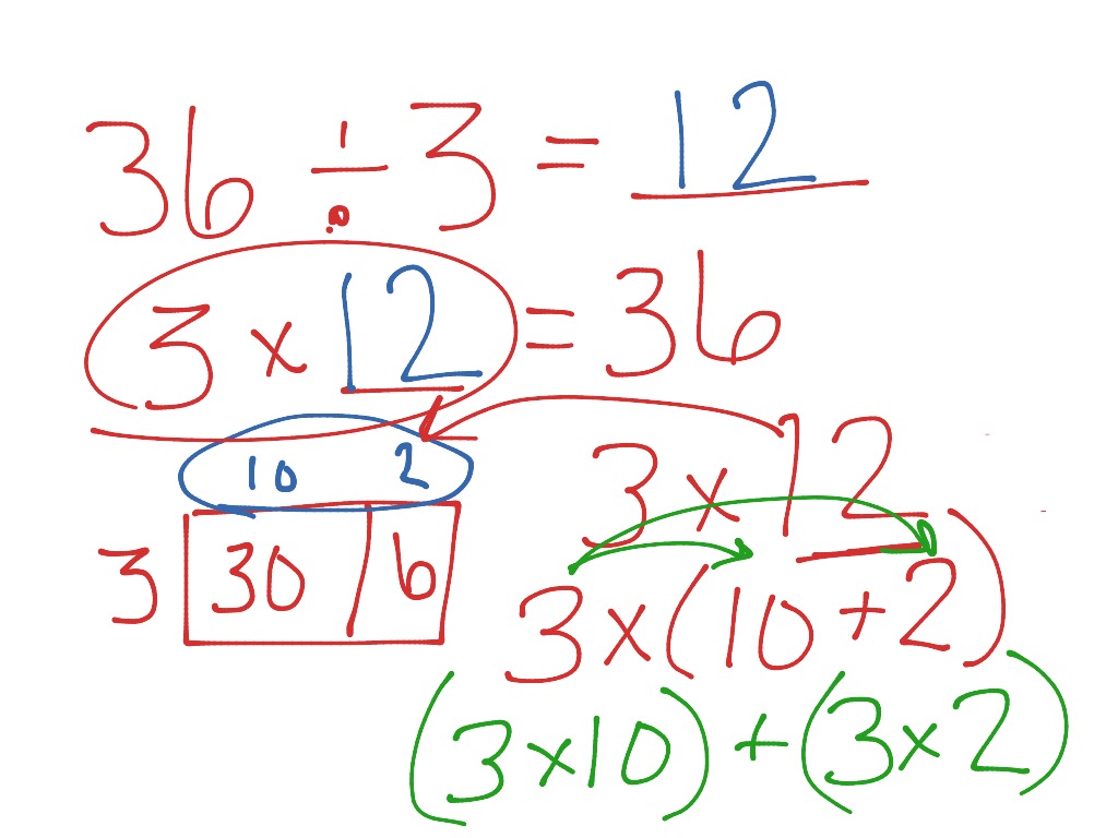 lesson-1-8-math-showme