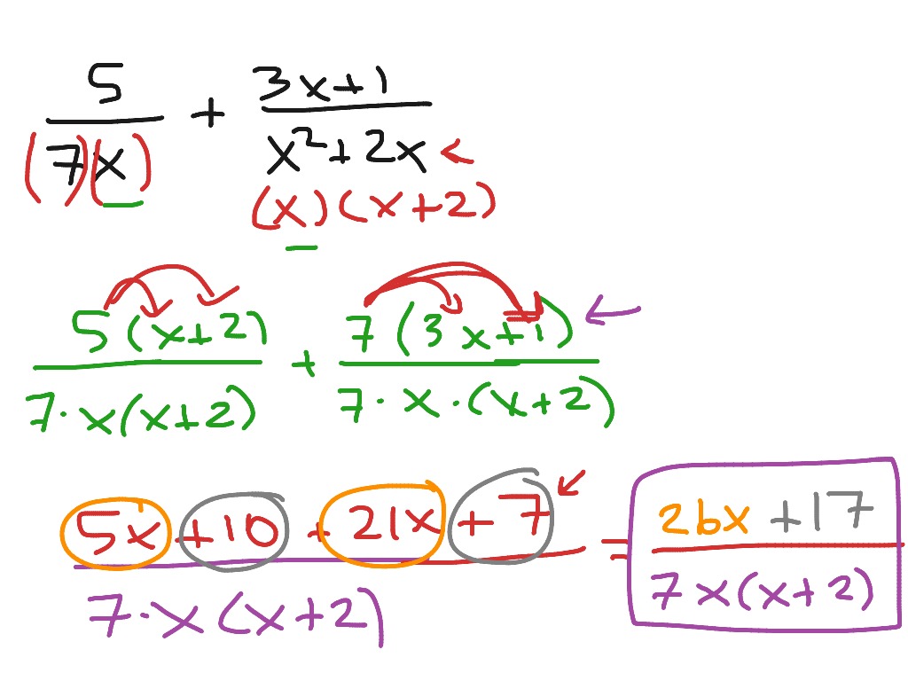 adding-rational-functions-math-showme