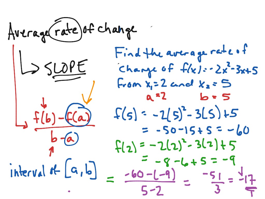 How To Find Average Rate Of Change Over Interval