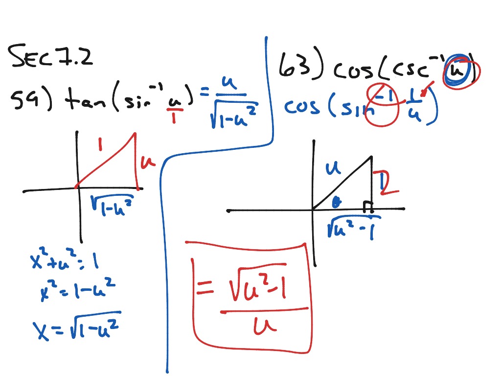 inverse trig functions in matlab inverse trig functions in matlab
