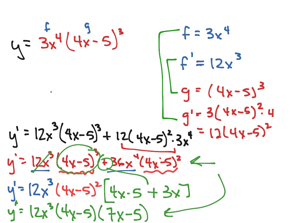 Product, Quotient and Chain Rules MAC 2233 | Math, Calculus ...