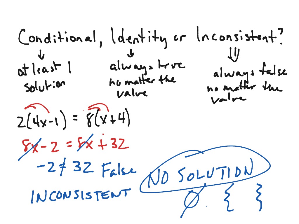 conditional-identity-or-inconsistent-how-can-we-tell-mac-1105-sec-1