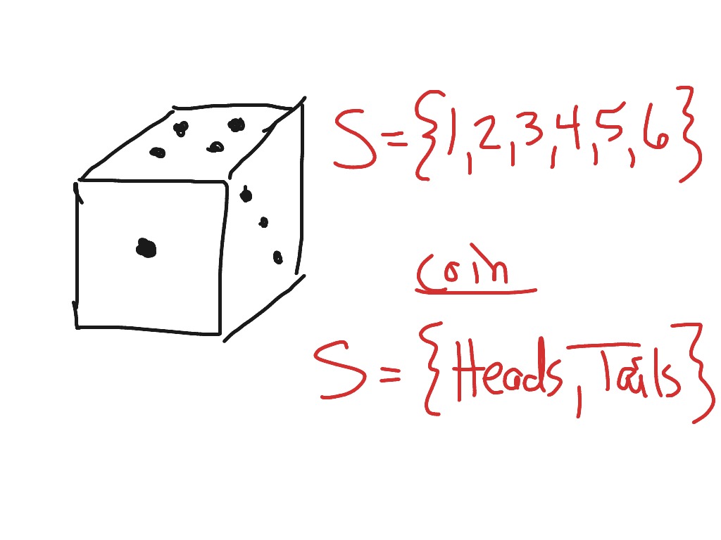 most-viewed-thumbnail