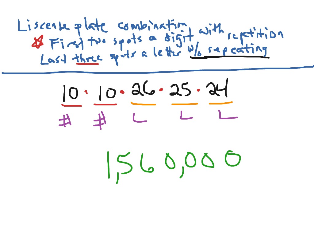 most-viewed-thumbnail