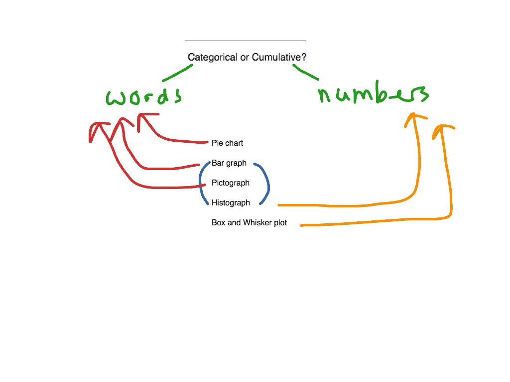 most-viewed-thumbnail