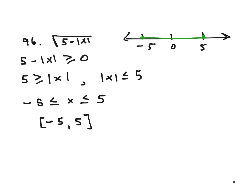 Section 1.8-5: Domain of Expressions Containing Square Roots (10.5 min ...